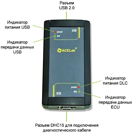 Фото 1. Адаптер "USB-ECU AS" выпуска с ноября 2007 г. по декабрь 2010 г.