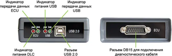 Фото 2. Адаптеры "USB-ECU AS 2" и "USB-ECU AS 24"