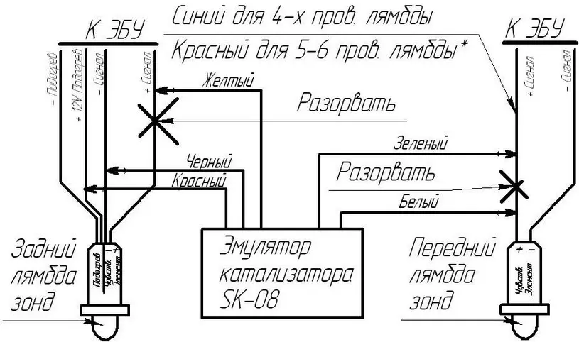 Схема подключения эмулятора SK-08